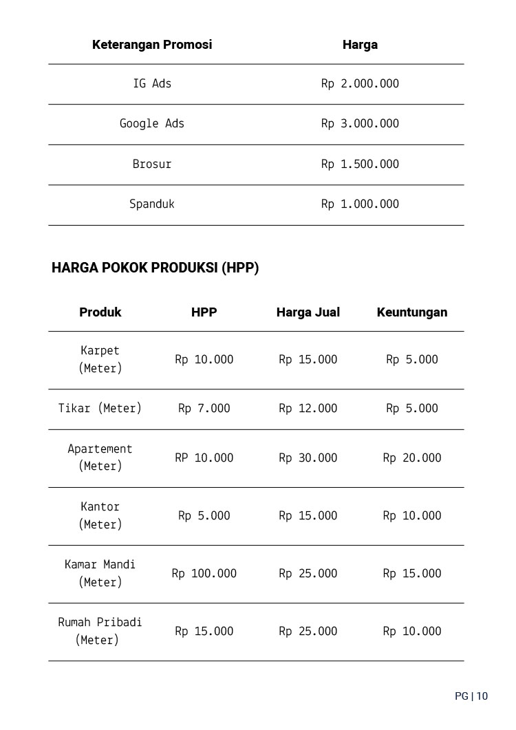 Kemitraan Peluang Bisnis Jasa Kebersihan OneProKlin, Servis AC ProCool, &Renovasi Bangungan ProBangunDesign by One Pro Jasa