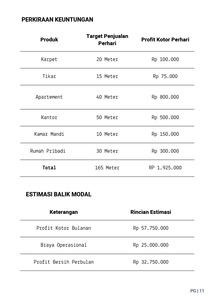 Kemitraan Peluang Bisnis Jasa Kebersihan OneProKlin, Servis AC ProCool, &Renovasi Bangungan ProBangunDesign by One Pro Jasa