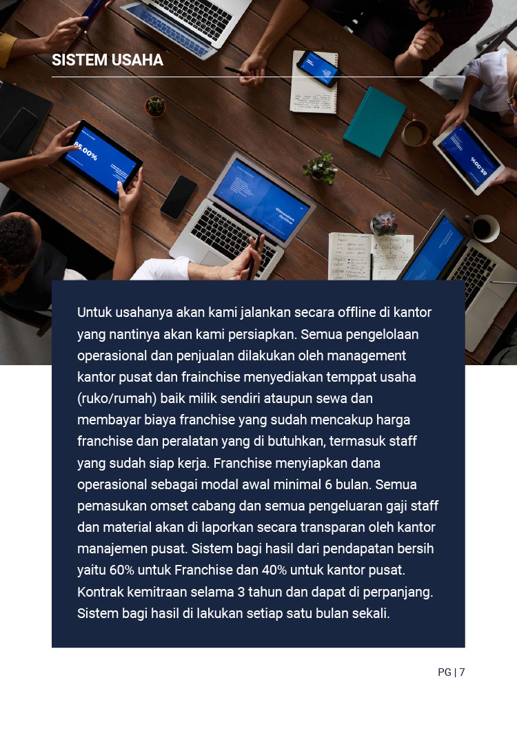 Kemitraan Peluang Bisnis Jasa Kebersihan OneProKlin, Servis AC ProCool, &Renovasi Bangungan ProBangunDesign by One Pro Jasa