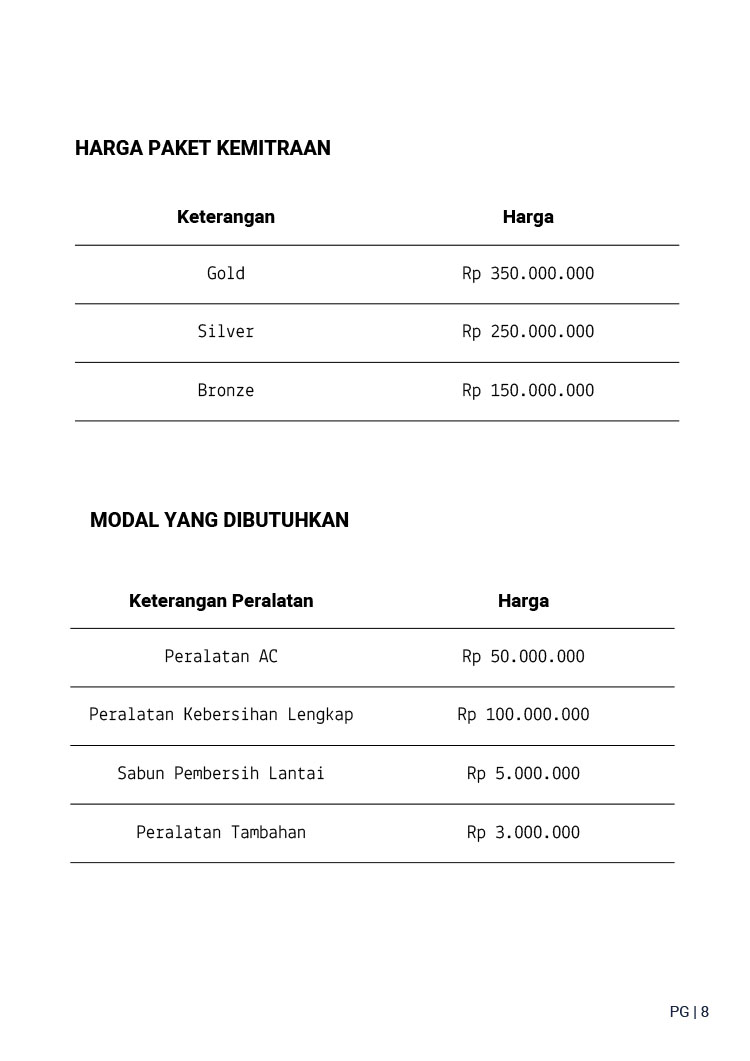 Kemitraan Peluang Bisnis Jasa Kebersihan OneProKlin, Servis AC ProCool, &Renovasi Bangungan ProBangunDesign by One Pro Jasa