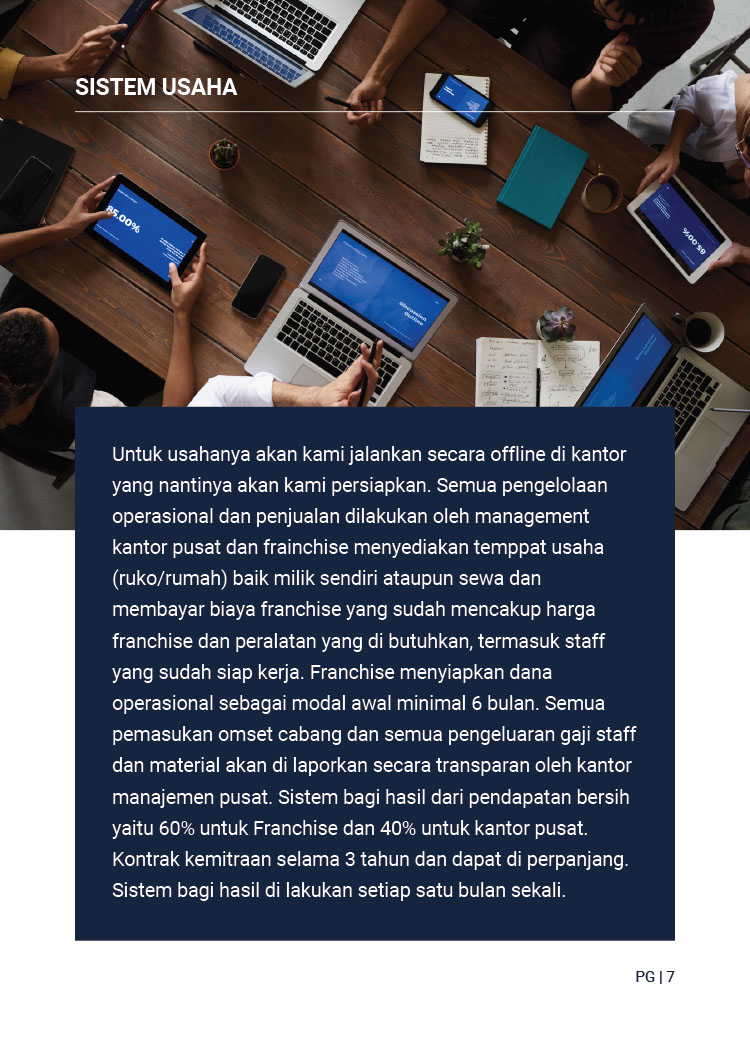 Kemitraan Peluang Bisnis Jasa Kebersihan OneProKlin, Servis AC ProCool, &Renovasi Bangungan ProBangunDesign by One Pro Jasa