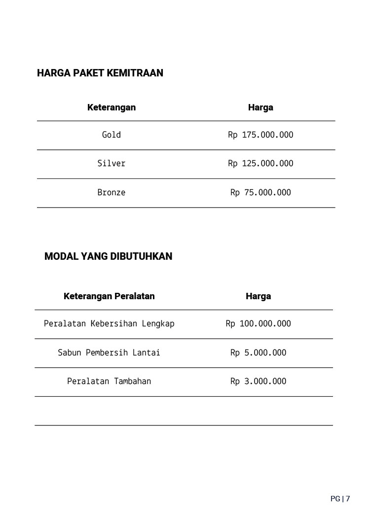 Kemitraan / Peluang Bisnis Jasa General & Deep Cleaning OneProKlin Kemitraan / Peluang Bisnis Jasa General & Deep Cleaning OneProKlin