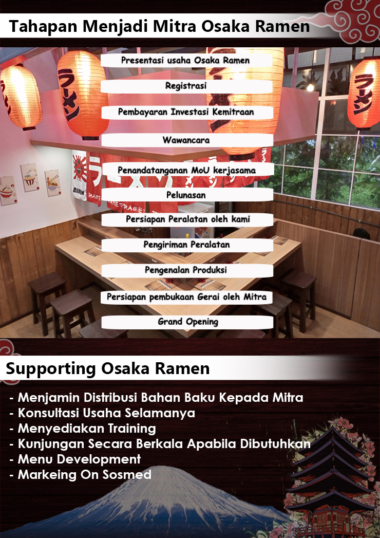 Kemitraan / Peluang Bisnis Restoran Ramen & Makanan Jepang Osaka Ramen Kemitraan / Peluang Bisnis Restoran Ramen & Makanan Jepang Osaka Ramen