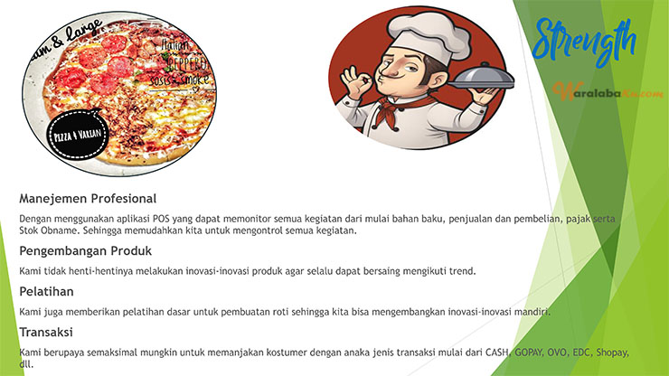 Franchise Peluang Usaha Roti John Dan Pizza