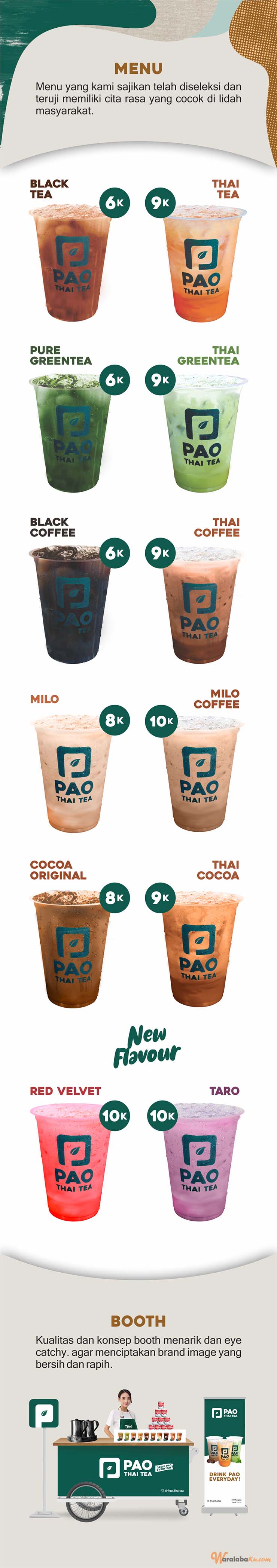 Franchise Peluang Usaha Minuman PAO Thai Tea