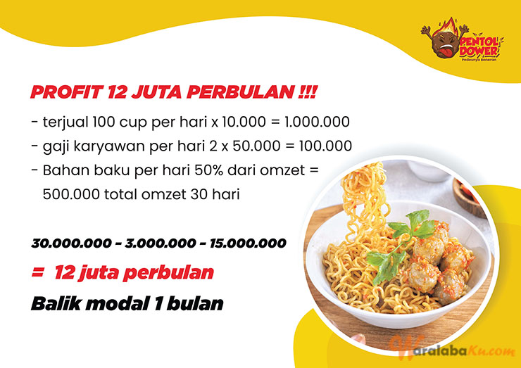 Franchise Peluang Usaha Makanan Pedas Pentol Dower