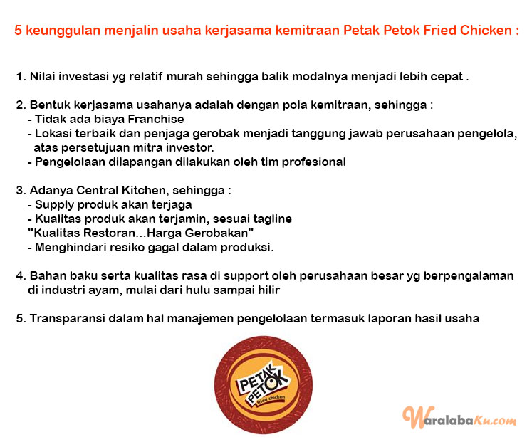 Franchise Petak Petok Fried Chicken ~ Peluang Bisnis Ayam Goreng Geprek Fast Food