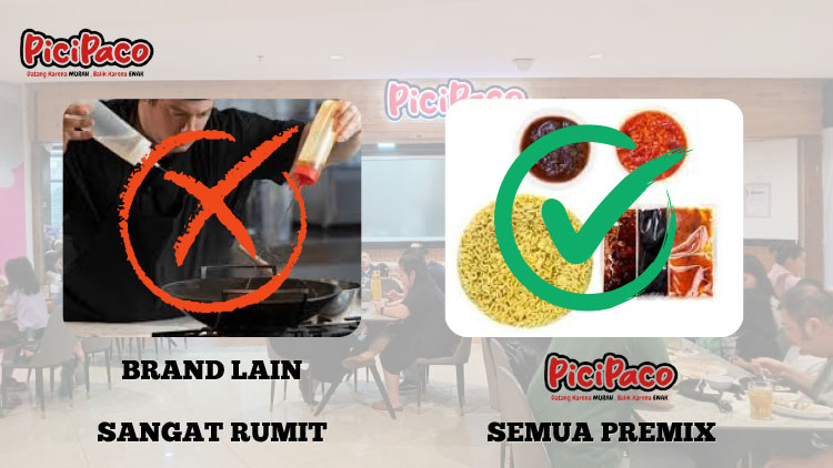 Kemitraan / Peluang Restoran Asia & Nusantara PiciPaco