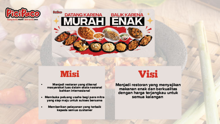 Kemitraan / Peluang Restoran Asia & Nusantara PiciPaco