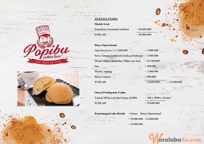 Franchise Peluang Usaha Roti Popibu Coffee Bun