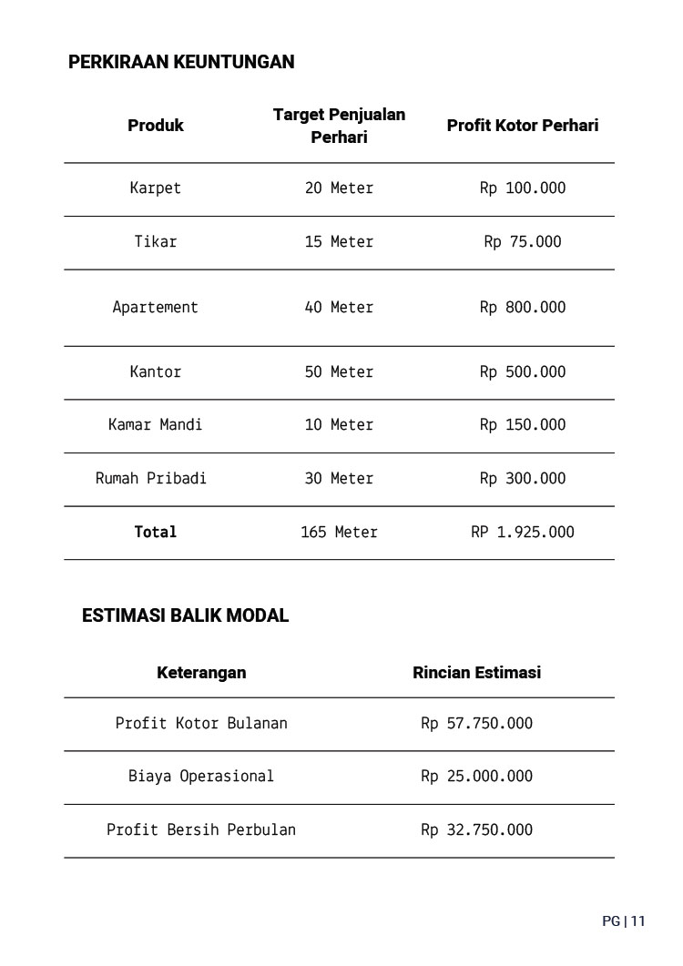 Kemitraan / Peluang Bisnis Jasa Service & Cuci AC Procool Kemitraan / Peluang Bisnis Jasa Service & Cuci AC Procool