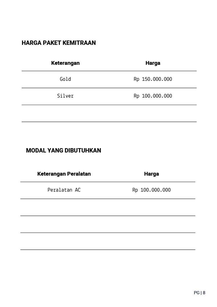Kemitraan / Peluang Bisnis Jasa Service & Cuci AC Procool Kemitraan / Peluang Bisnis Jasa Service & Cuci AC Procool