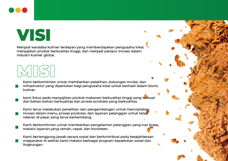 Kemitraan / Peluang Bisnis Fried Chicken Modal Kecil Qais