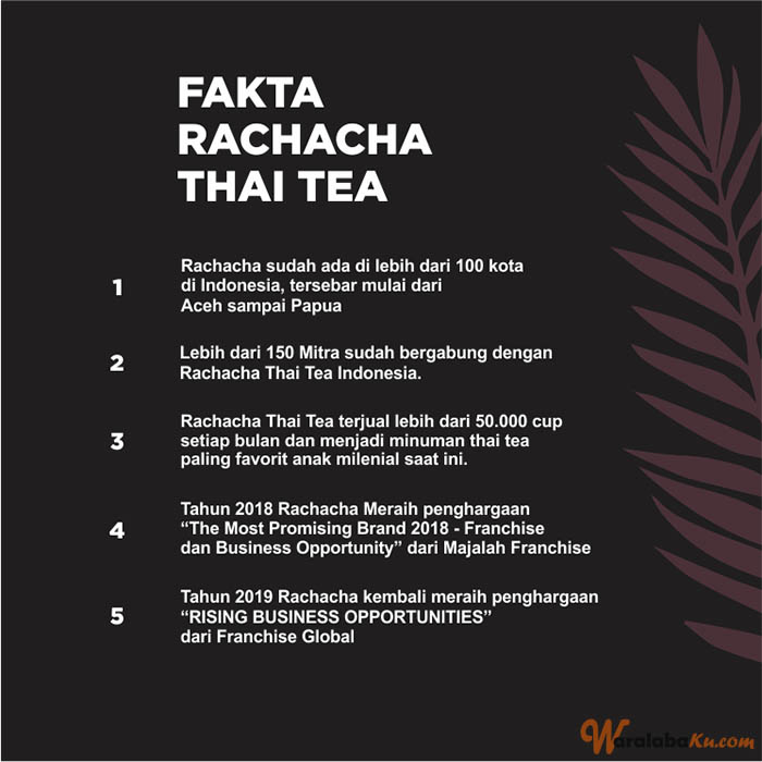 Franchise Rachacha Thai Tea | Peluang Bisnis Minuman Teh Thailand ...