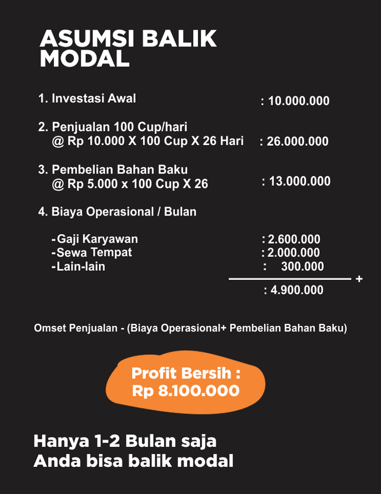 Franchise Rachacha Thai Tea | Peluang Bisnis Minuman Teh Thailand ...