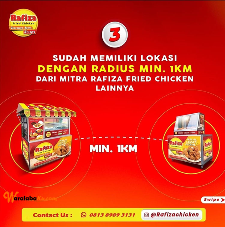 Franchise Peluang Usaha Friend Chicken | Rafiza