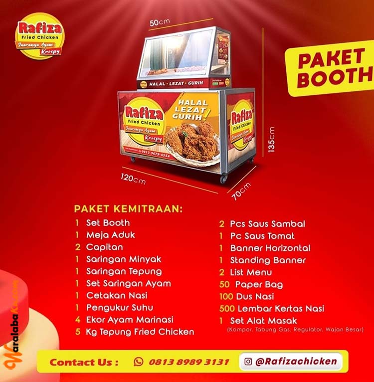 Franchise Peluang Usaha Friend Chicken | Rafiza