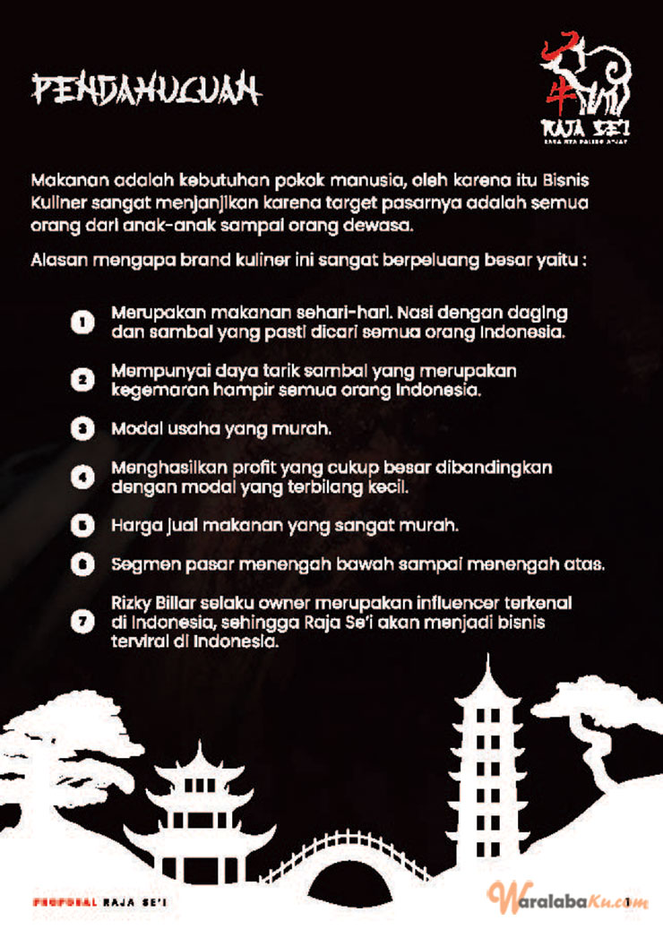 Franchise Peluang Usaha Kuliner Nusantara | Raja Sei