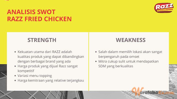 Peluang Usaha Bisnis Makanan Fast Food | Ayam Geprek - Razz Chicken Geprek