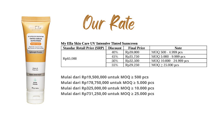 Peluang Bisnis Reseller Produk Kecantikan ~ Ella Skincare Resella
