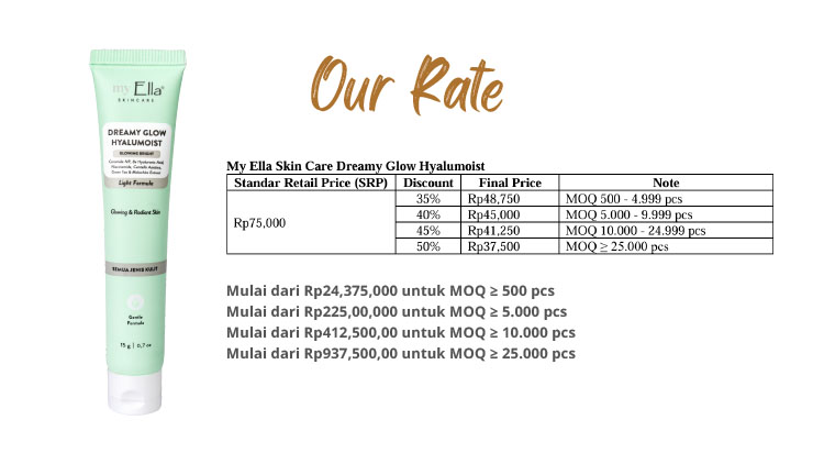 Peluang Bisnis Reseller Produk Kecantikan ~ Ella Skincare Resella