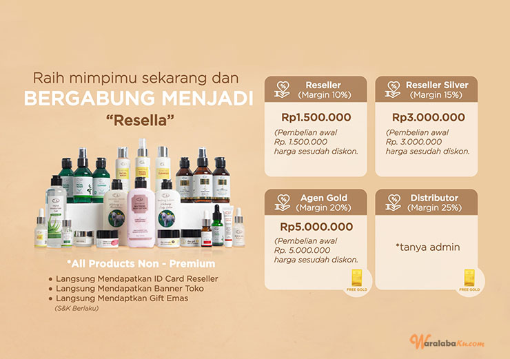 Franchise Peluang Usaha Produk Kecantikan ~ Ella Skincare