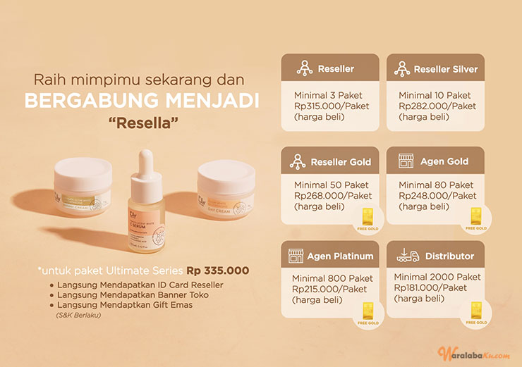 Franchise Peluang Usaha Produk Kecantikan ~ Ella Skincare