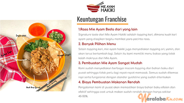 Franchise Peluang Usaha Makanan Mie Ayam Bakso Hakiki