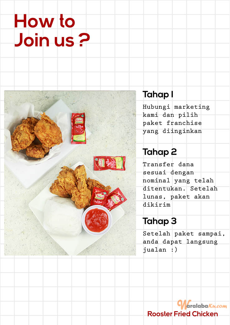 Franchise Peluang Usaha Makanan Rooster Fried Chicken