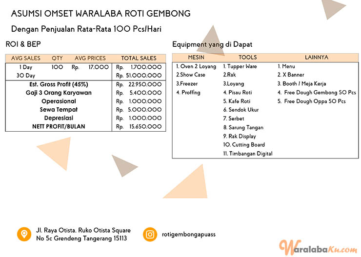 Franchise Peluang Usaha Makanan - Roti Gembong Apuass