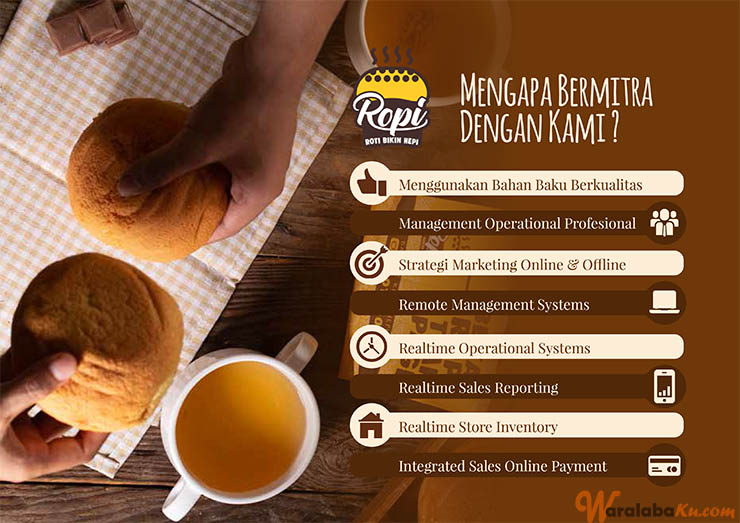 Franchise ROPI | Peluang Bisnis Roti Kopi Meksiko Roti Bikin Hepi