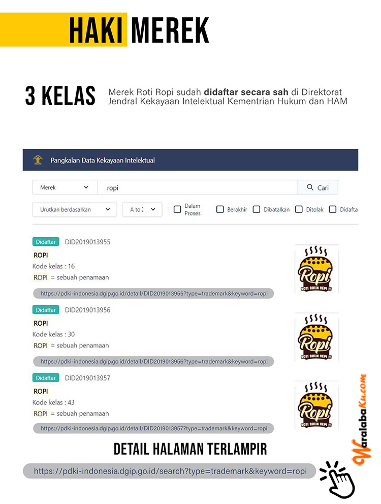 Franchise Peluang Usaha Roti | Roti Kopi