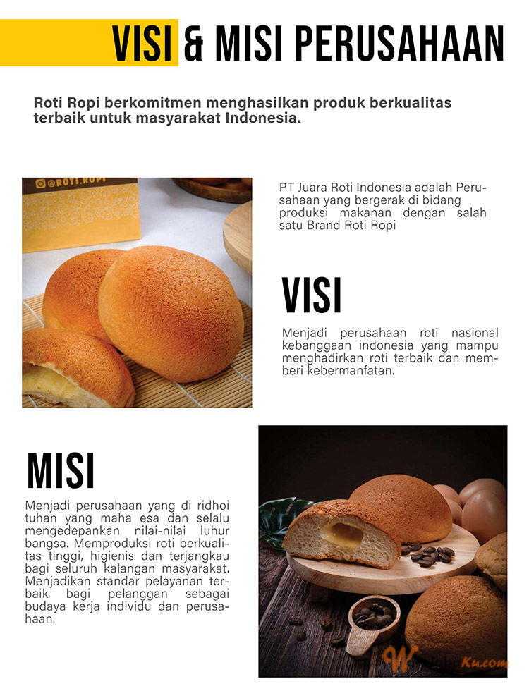 Franchise Peluang Usaha Roti | Roti Kopi