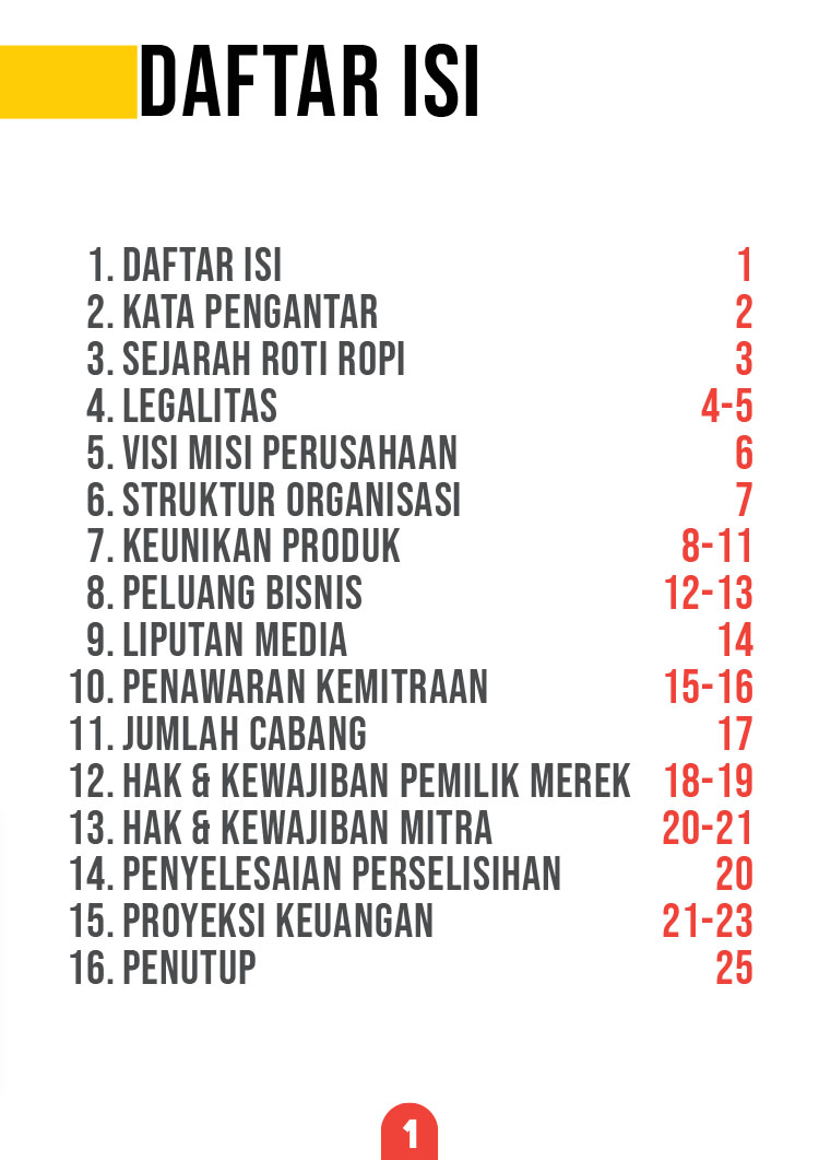 Franchise Peluang Usaha Roti Kopi & Roti Gembong Ropi