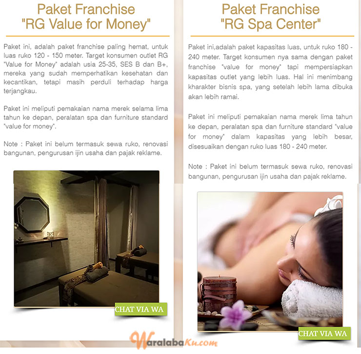 Franchise Peluang Usaha Royal Garden Family Spa & Reflexology