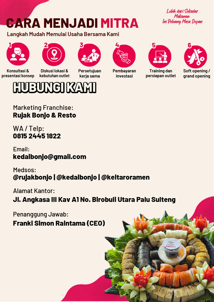 Kemitraan / Peluang Bisnis Resto Rujak, Bubur, & Ramen Kemitraan / Peluang Bisnis Resto Rujak, Bubur, & Ramen