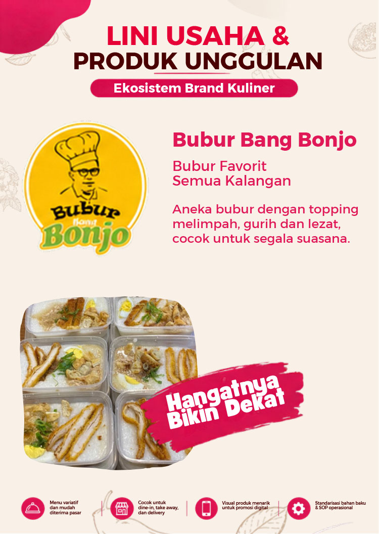 Kemitraan / Peluang Bisnis Resto Rujak, Bubur, & Ramen Kemitraan / Peluang Bisnis Resto Rujak, Bubur, & Ramen