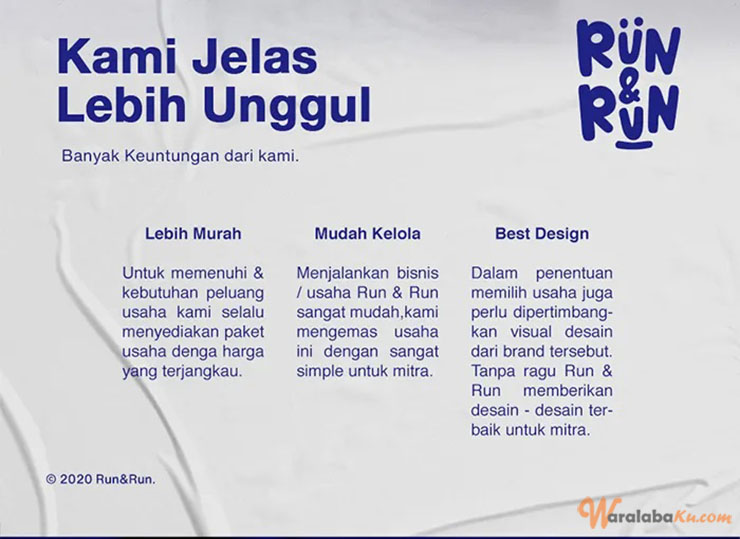 Peluang Usaha Minuman Kekinian ~ Run & Run Signature