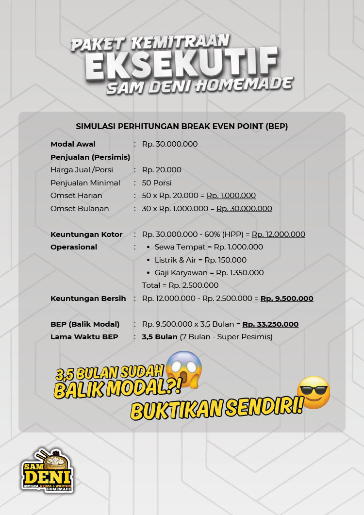 Kemitraan / Peluang Bisnis Dimsum, Gyoza, Wonton Homemade Sam Deni