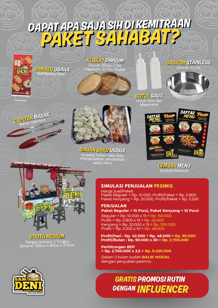 Kemitraan / Peluang Bisnis Dimsum, Gyoza, Wonton Homemade Sam Deni