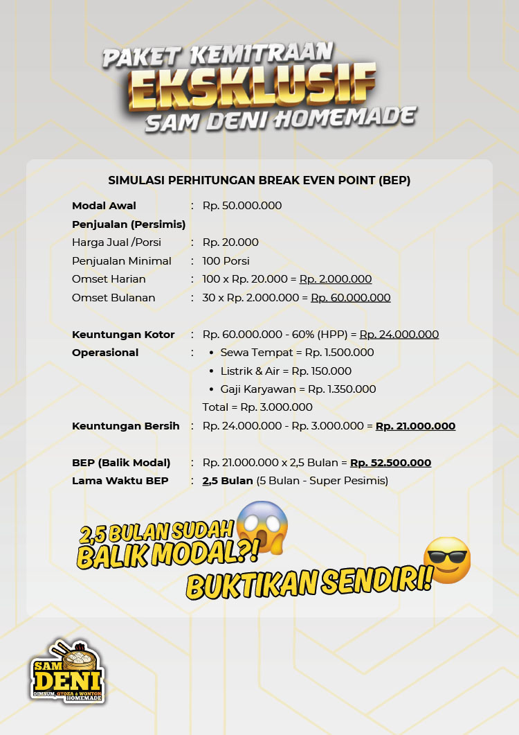 Kemitraan / Peluang Bisnis Dimsum, Gyoza, Wonton Homemade Sam Deni
