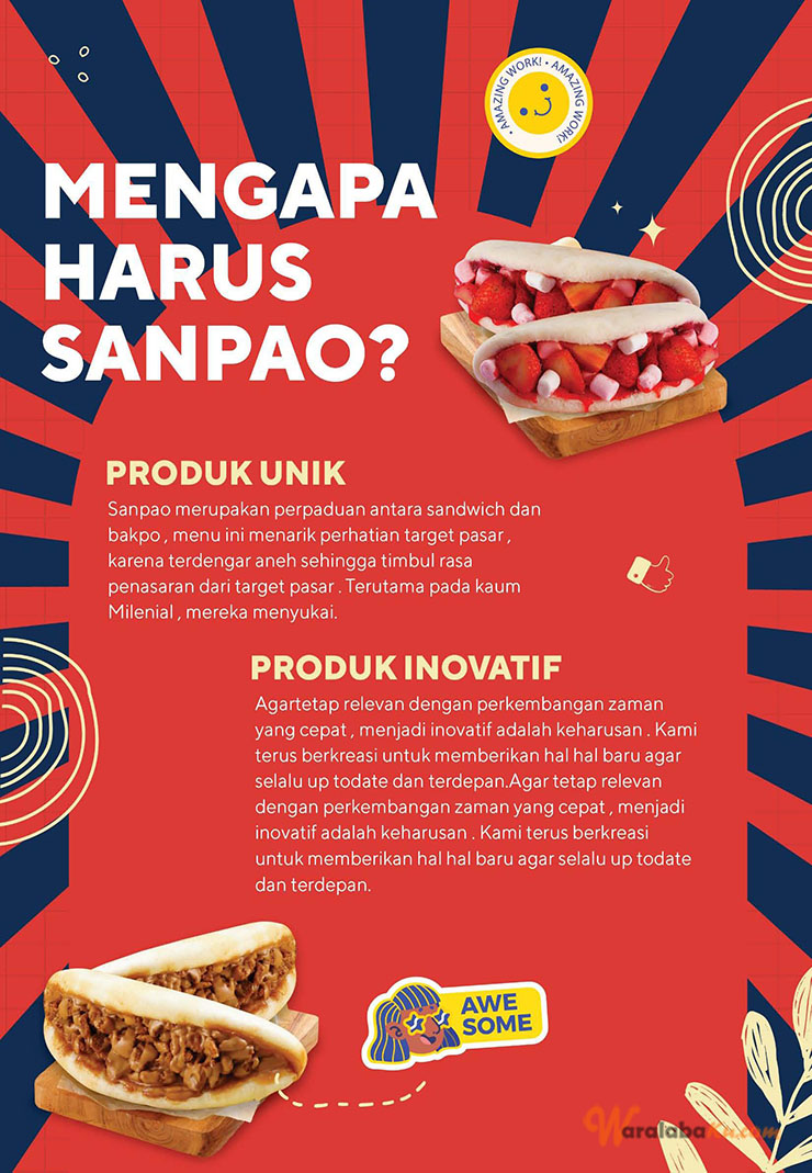 Franchise Peluang Usaha Mkaanan SANDWICH ~ SANPAU