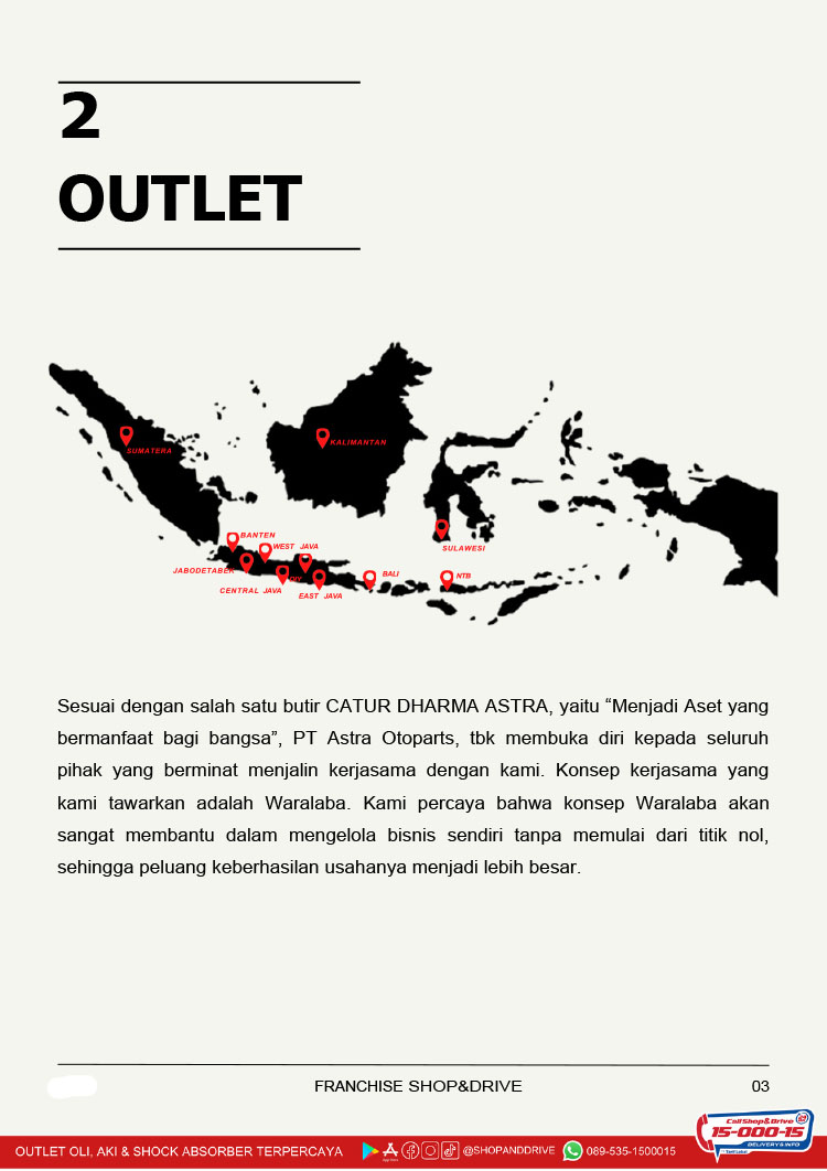 Kemitraan / Peluang Bisnis Suku Cadang & Bengkel Kendaraan Shop & Drive Kemitraan / Peluang Bisnis Suku Cadang & Bengkel Kendaraan Shop & Drive