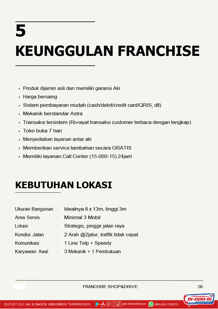 Kemitraan / Peluang Bisnis Suku Cadang & Bengkel Kendaraan Shop & Drive Kemitraan / Peluang Bisnis Suku Cadang & Bengkel Kendaraan Shop & Drive