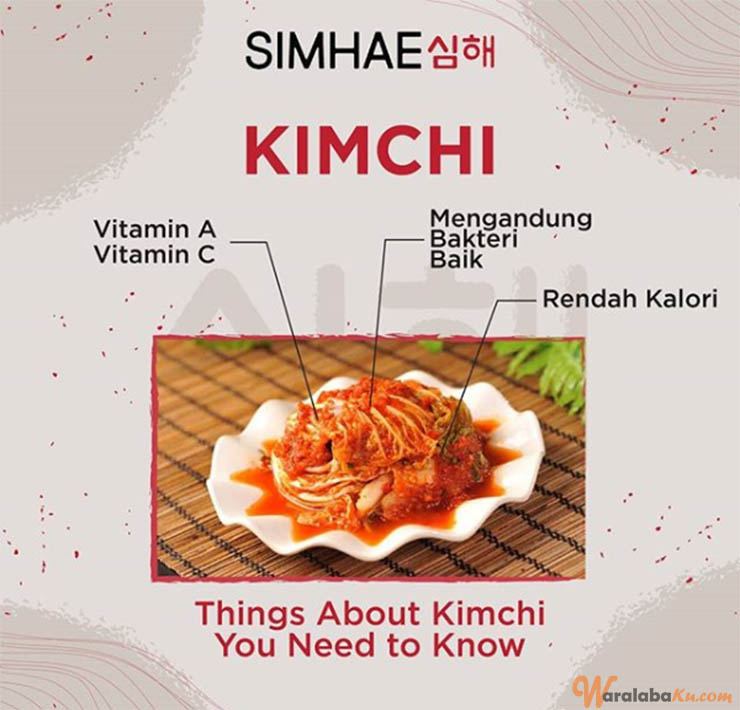 Franchise Peluang Usaha Restoran Simhae Korean