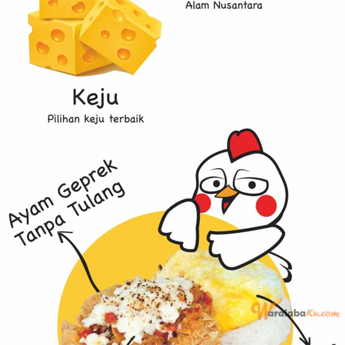 Franchise Peluang Usaha Ayam Geprek Ndablek