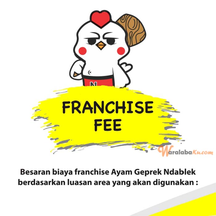 Franchise Peluang Usaha Ayam Geprek Ndablek