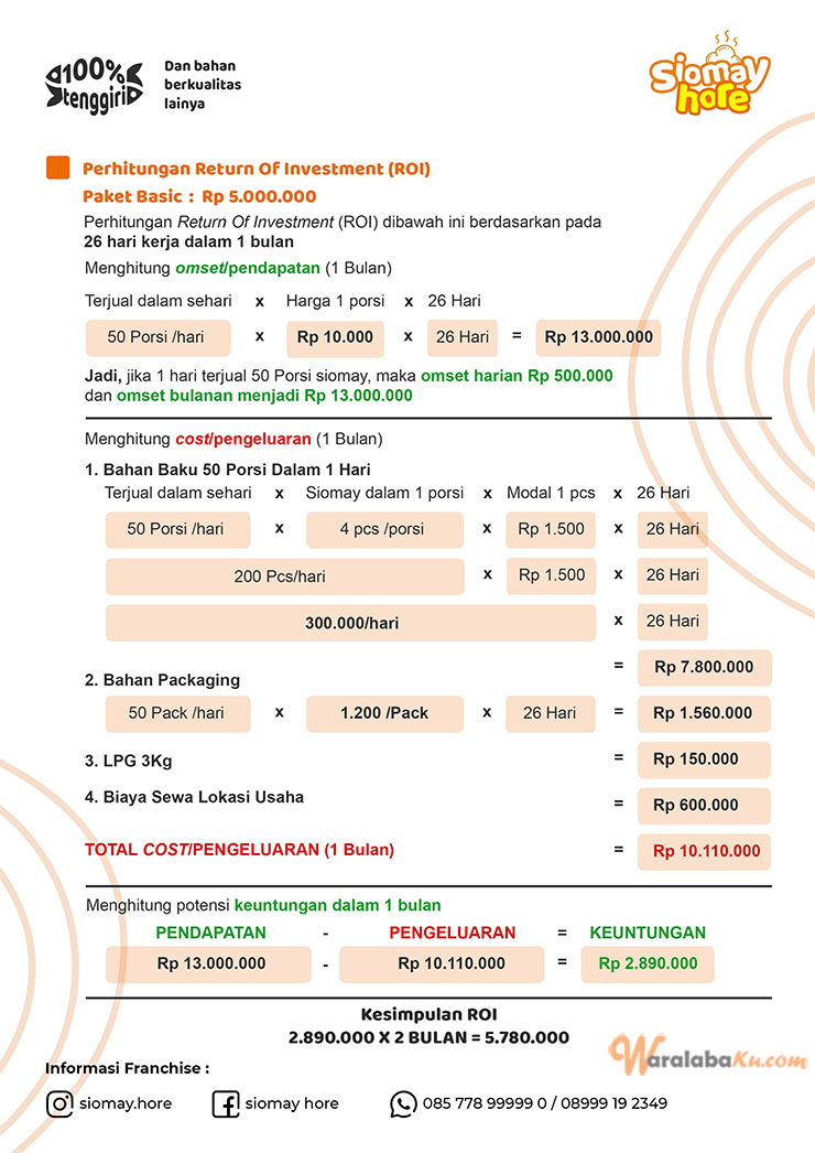 Franchise Peluang Usaha Makanan | Siomay Hore