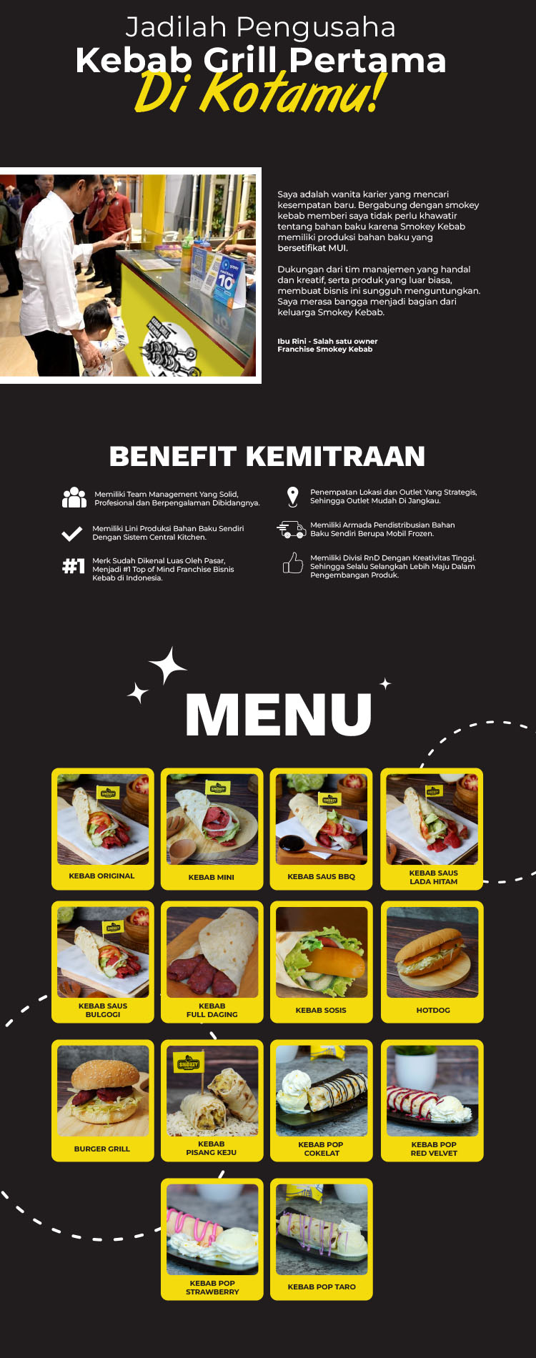 Kemitraan Peluang Bisnis Kebab Grill, Kebab Ice Cream, Smokey Kebab