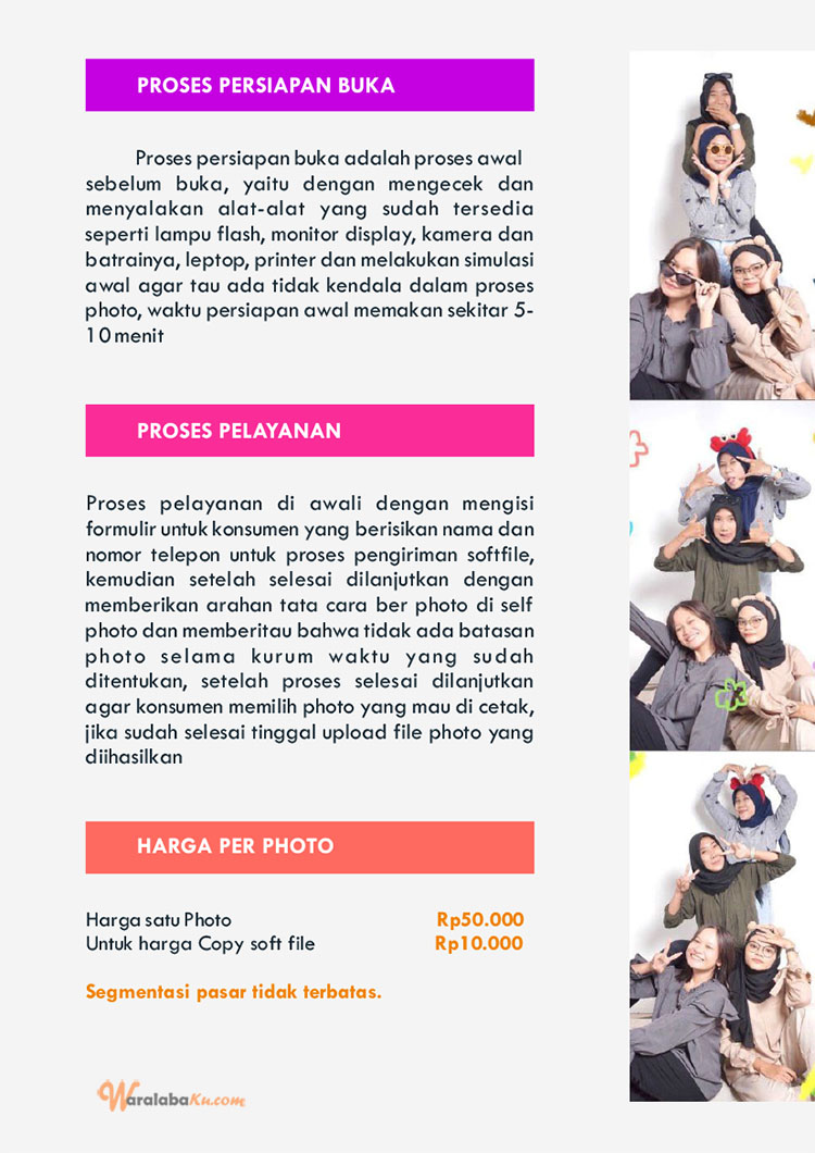 Peluang Usaha Bisnis Studio Foto & Fotografi | Solo Photo